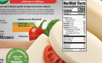 Frigo Mozzarella String Cheese Nutrition Facts